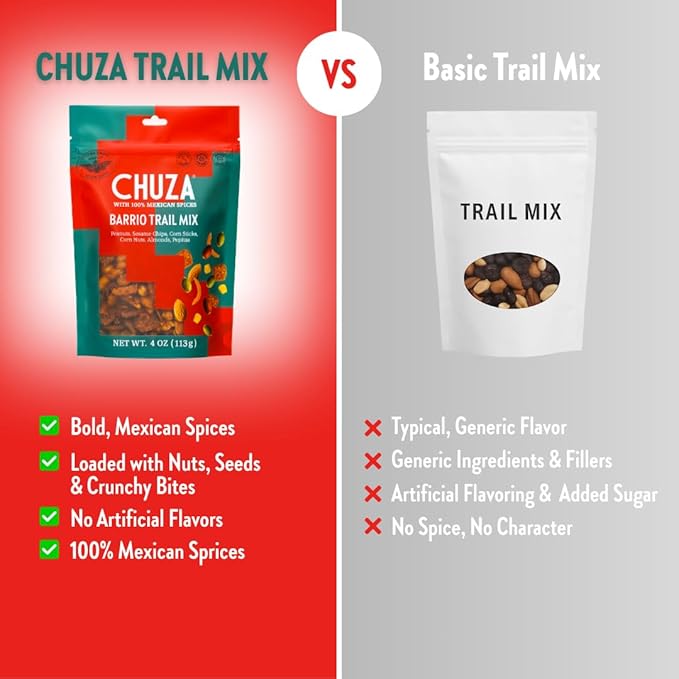 CHUZA Barrio Trail Mix ??Spicy Crunchy Snack with 100% Mexican Spices ??Peanuts, Corn Nuts