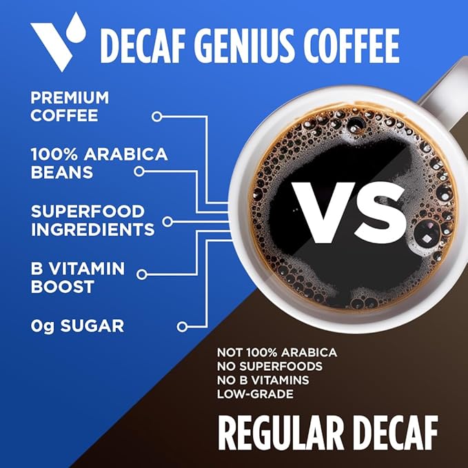 VitaCup Decaf Genius Keto Coffee Pods with MCT Oil, Turmeric and B Vitamins for Focus in Recyclable