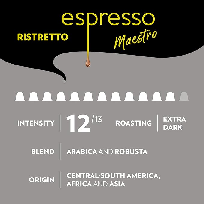 Lavazza Espresso Favorites Collection of Aluminum Capsules Compatible with Nespresso* Original