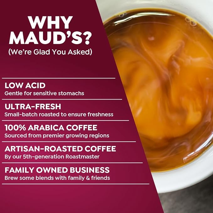 Maud's Decaf Raspberry Chocolate Flavored Coffee Pods, 18 ct, Decaffeinated Medium Roast Flavored