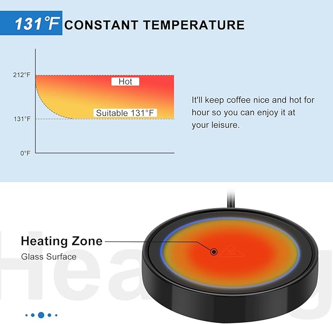 Coffee Mug Warmer, Electric Beverage Warmers for Office Home Desk Use, Smart Cup Warmer Thermostat