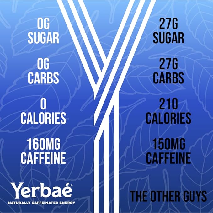 Yerbaé Energy Seltzer - Acai Blueberry, No Sugar/Calories/Carbs. Energized by Yerba Mate, Naturally