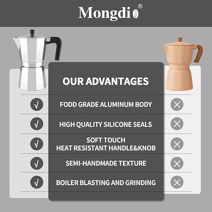 Mongdio Stovetop Espresso Maker Moka Pot, Stove Top Cuban Coffee Maker, Italian Greca Mocha Pot, 12