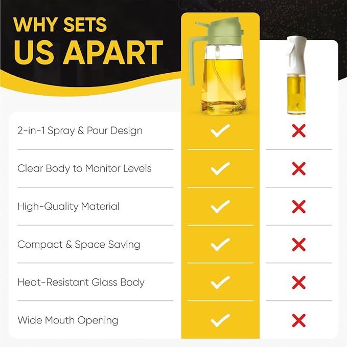 2-in-1 Olive Oil Dispenser Bottle, Spray and Pour, Multi-Use Kitchen Gadget, Food-Grade, Salad