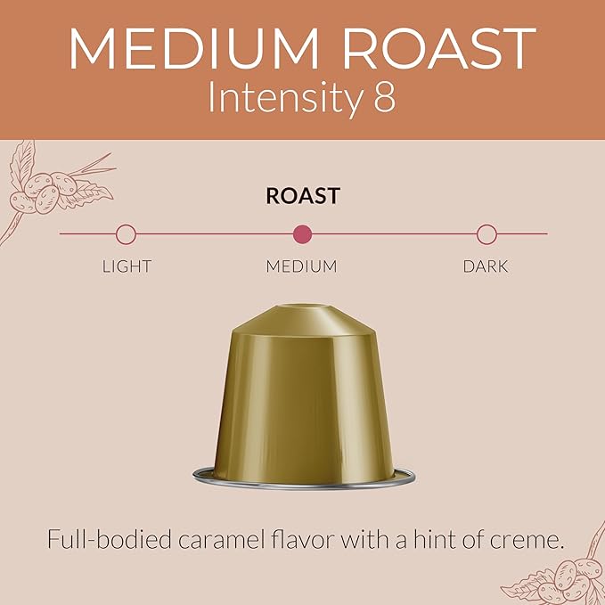 Camilla’s Heritage - Intensity 8 Caramel Flavored Espresso Coffee, Gourmet Espresso Cups, 60 Coffee