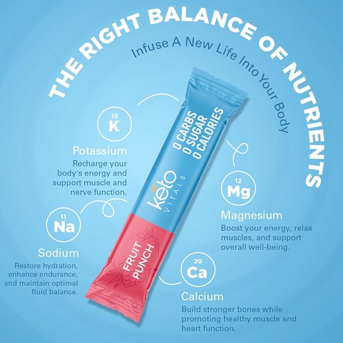 Keto Vitals Original Electrolytes Powder Packets | Keto Friendly Electrolyte Hydration Packs |