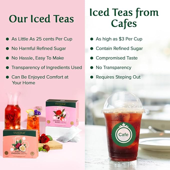 Hibiscus Cranberry Iced Tea Bags (26 Pitcher Tea Bags/52 Quarts) Zero Added Sugar | Naturally Sweet