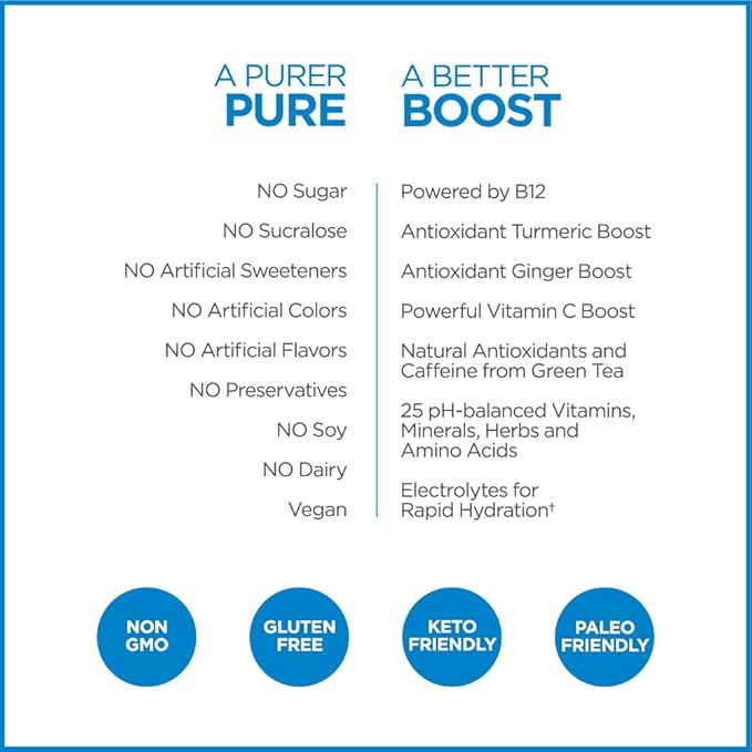 Pureboost Clean Energy Booster, Refreshing Energy Drink Mix with B12 Vitamins, Electrolytes