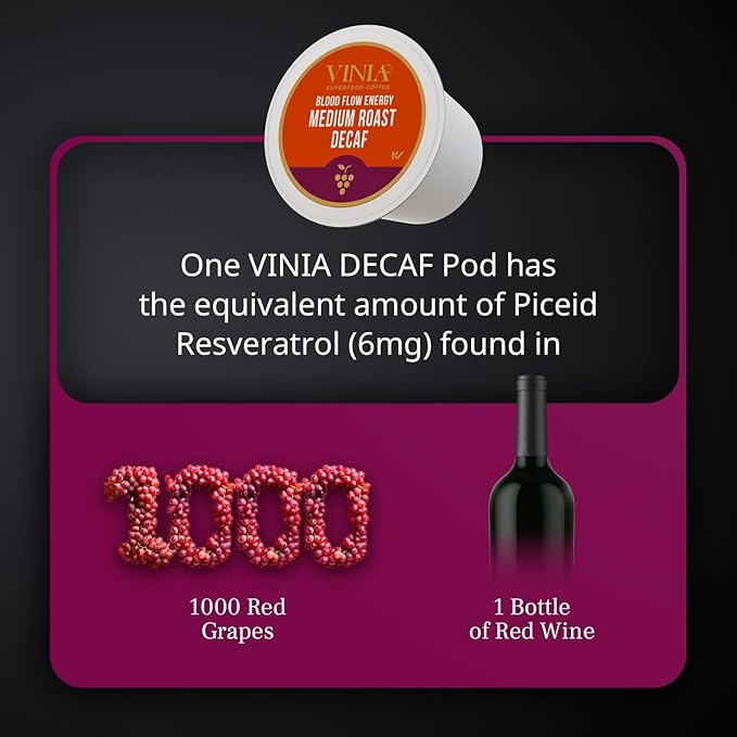 VINIA Blood Flow DECAF Coffee - Medium Roast Superfood Coffee Pods, Swiss Water Process Powered by