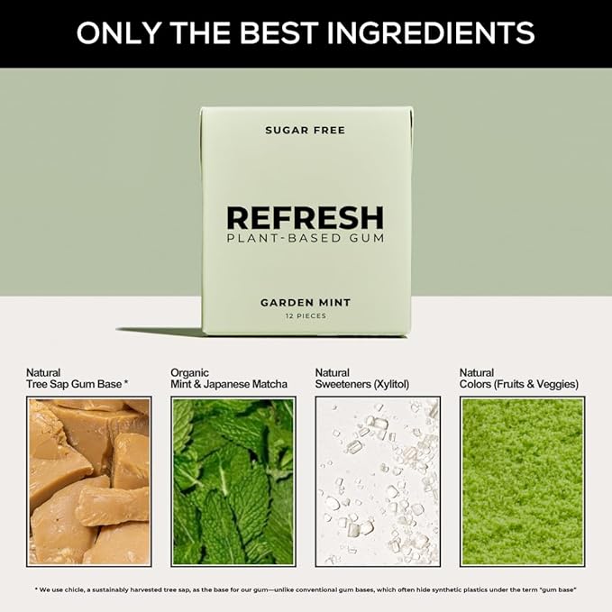 Refresh Gum, Xylitol, Natural, Sugar Free, Long Lasting, Plastic Free, Natural Flavors & Organic