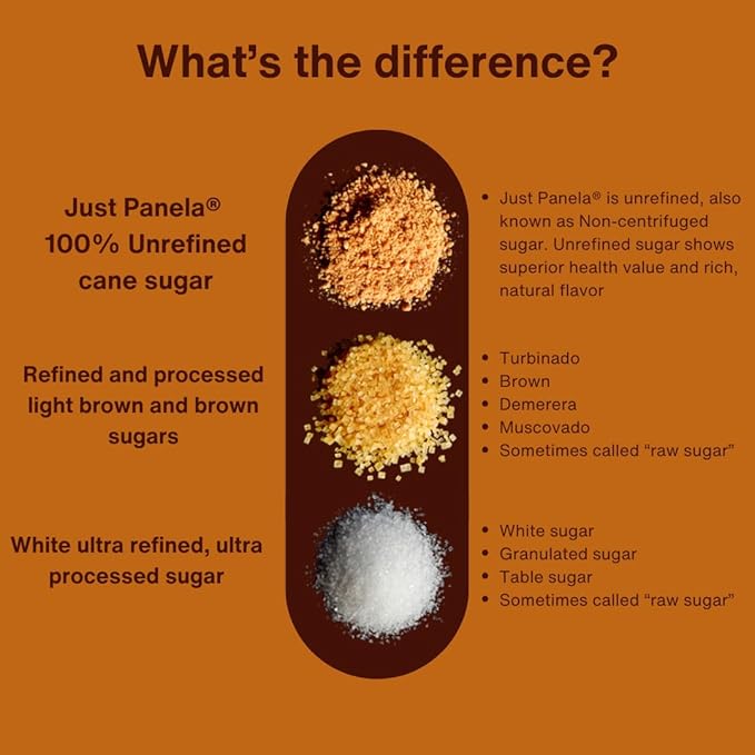 Just Panela Organic Unrefined Cane Sugar 1 Pound Pack of 8 | 100% Unprocessed, Raw Sugar | Great