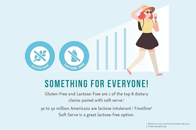 Frostline Chocolate Soft Serve Ice Cream Mix, Lactose & Gluten Free - Just Add Water, Dairy, or
