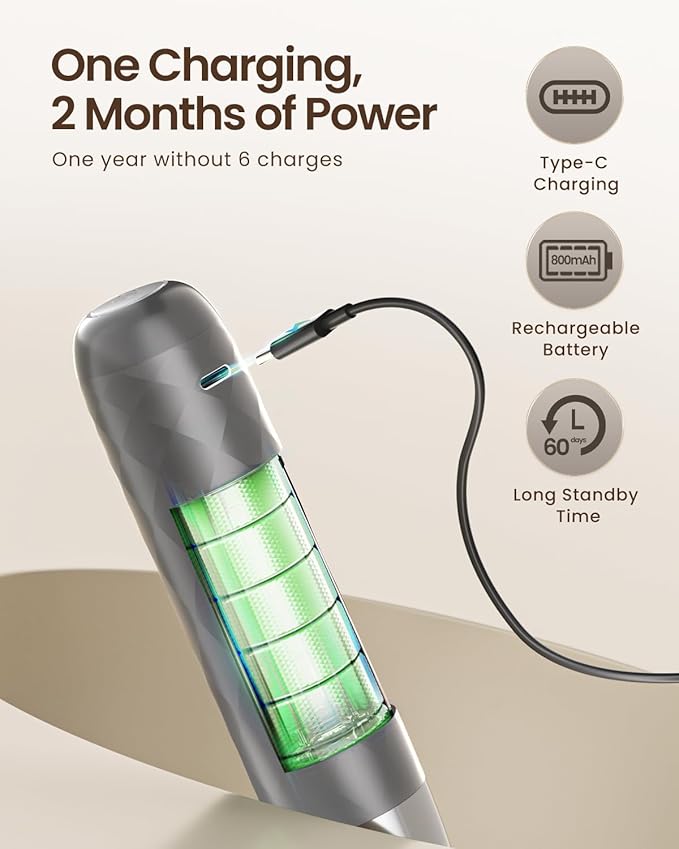 Maestri House Rechargeable Milk Frother, LunaFro Mini Handheld Electric Foam Maker Detachable