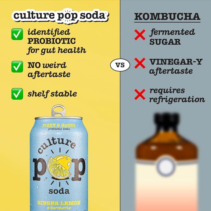 Culture Pop Soda, Zesty & Tarty Variety Pack, Probiotic Low Sugar Soda, Sparkling Juice