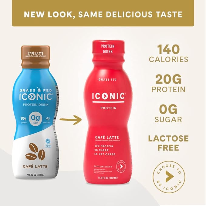 Iconic Protein Drinks, Café Latte (12 Pack) - Sugar Free & Low Carb - 20g Protein + 100mg Caffeine