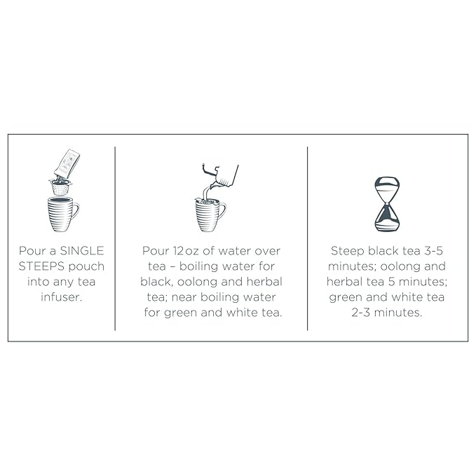 Tea Forte World of Teas Single Steeps Loose Leaf Premium Tea Gift Set Sampler, 15 Count 3 of Each
