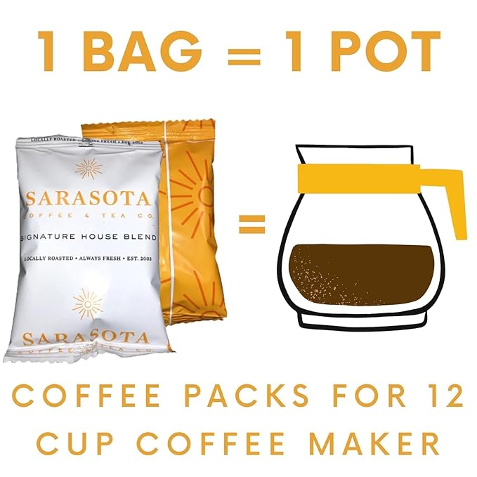 Sarasota Coffee Ground Packets | Gourmet Medium Roast Ground Coffee Packs | Breakfast Blend | Low