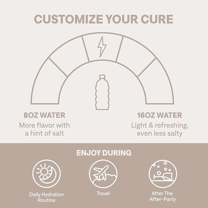Cure Hydration Performance | Plant-Based Electrolyte Energy Drink Mix | No Added Sugar |