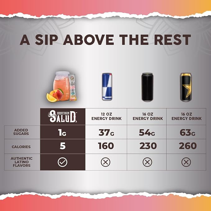 Salud 2-in-1 Energy Drink Powder + Focus, Peach Lemonade, Organic Caffeine, B6 + B12, Theanine