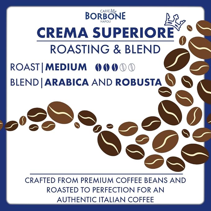 Caffe Borbone Aluminum Coffee Pods, Compatible with Nespresso Original Machines, Crema Superiore