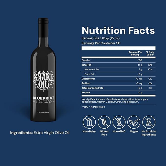 Blueprint by Bryan Johnson Olive Oil ??Snake Oil- High Polyphenol Extra Virgin Olive Oil (400+