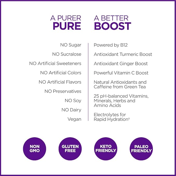Pureboost Clean Energy Booster, Refreshing Energy Drink Mix with B12 Vitamins, Electrolytes