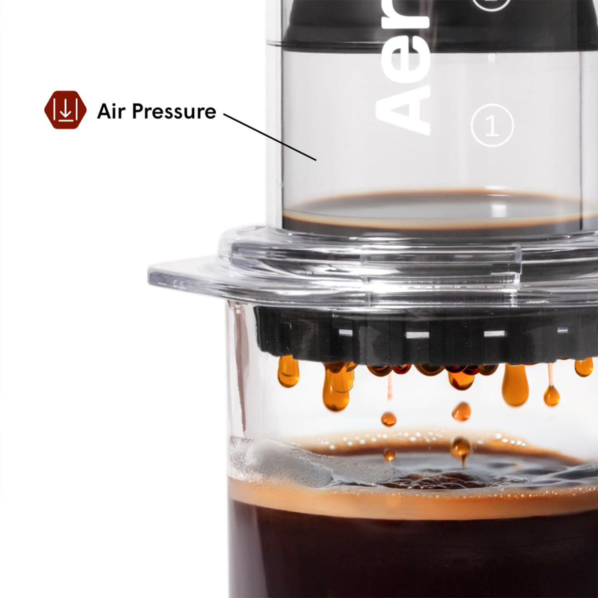 AeroPress White Paper Micro-Filters, 2 pack, 700 Count Count
