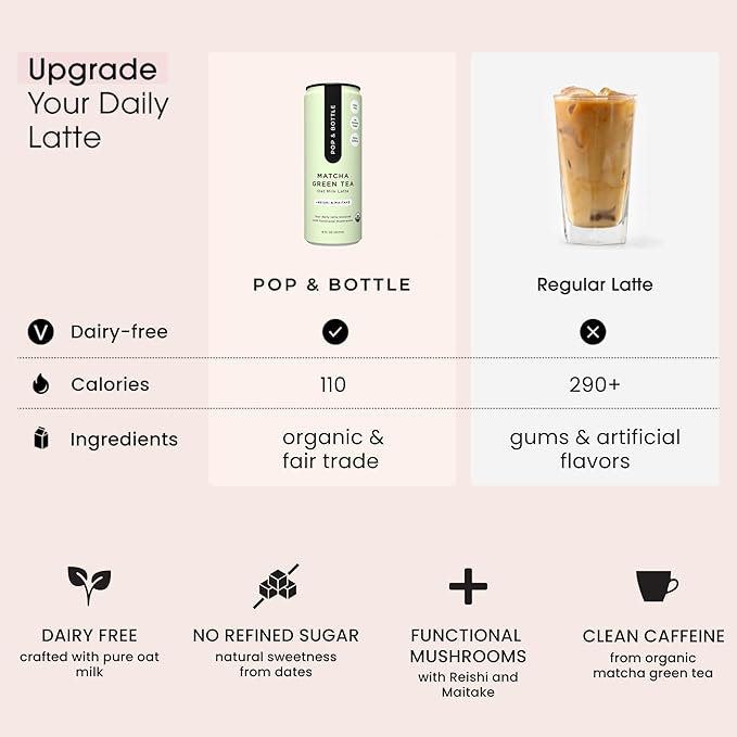 Pop & Bottle, Oat Milk Lattes - Matcha with Reishi and Maitake Mushrooms, Green Tea Latte, MCT Oil