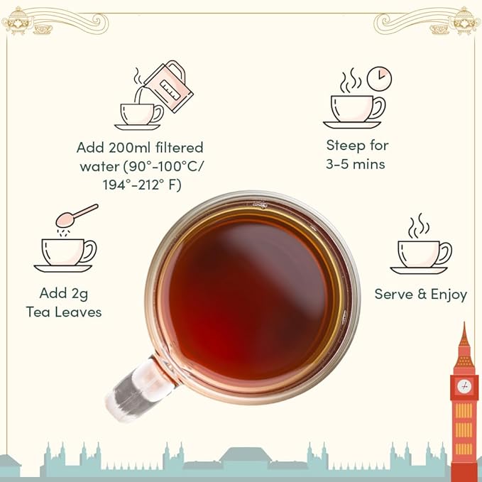 VAHDAM Weekend in London Tea Gift Set – Travel Edition Gift Box | 9 Varieties of Chai & Black Tea |