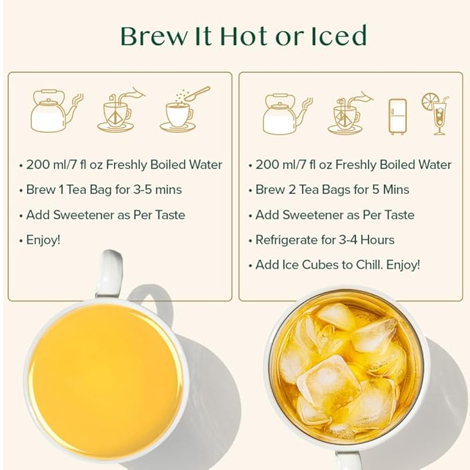 VAHDAM, Turmeric Ginger Herbal Tea Bags (15 Pyramid Tea Bags) Caffeine Free, Non GMO, Gluten Free |