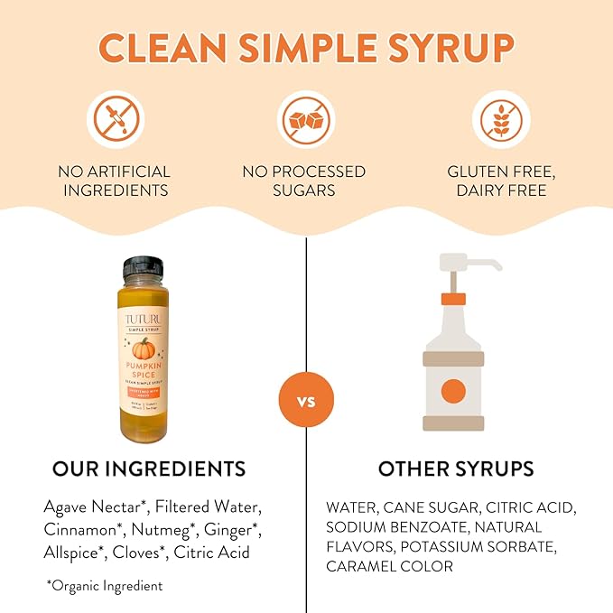Pumpkin Spice Agave Simple Syrup for Coffee, Cocktails, Matcha - Sweetened with Agave Nectar