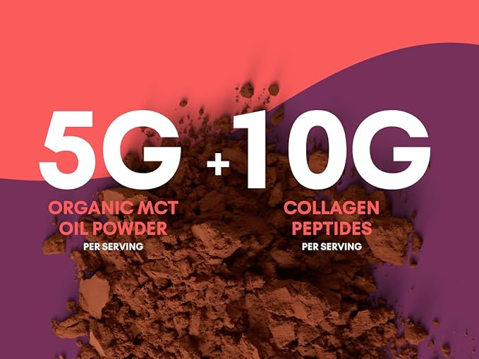 Mindful Nutrition Keto Protein Cocoa Mix with Collagen Peptides Powder & Organic MCT Oil Friendly