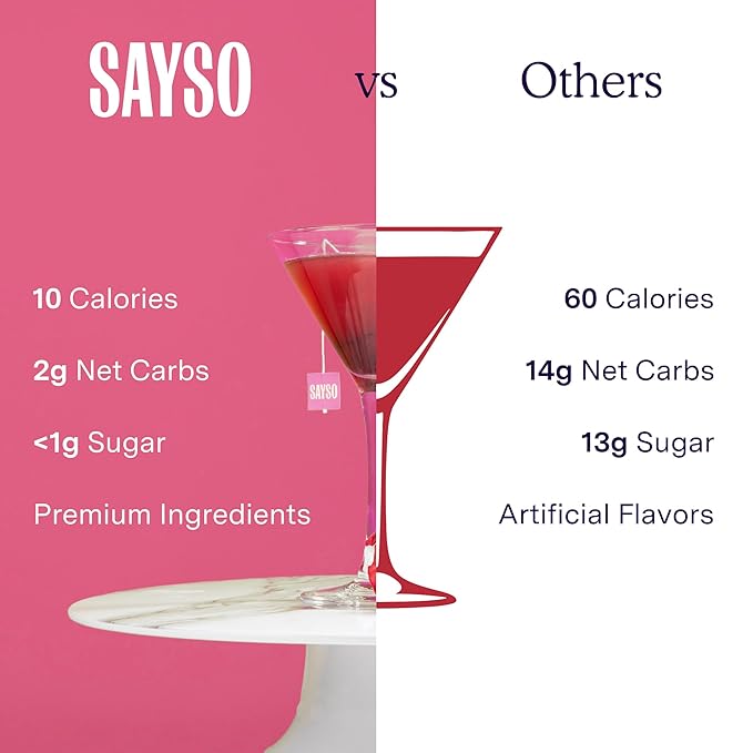 SAYSO: Skinny Hibiscus Cosmo Craft Cocktail Tea Bag | Enjoy an Instant Cosmopolitan or Mocktail in