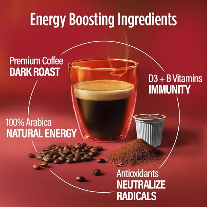 VitaCup Energy Dark Roast Coffee Pods, Boost Focus & Metabolism, Antioxidants, B Vitamins, Bold &
