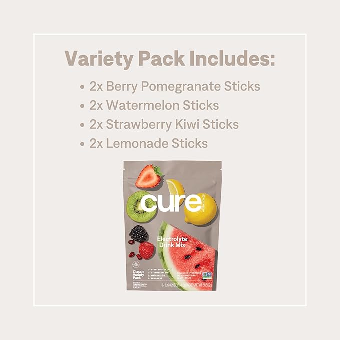 Cure Hydration | Plant-Based Electrolyte Drink Mix | No Added Sugar | FSA-HSA | Dehydration Relief