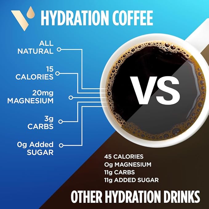 VitaCup Hydration Coffee Packets, The First Coffee That Hydrates You w/Electrolytes, Coconut Water