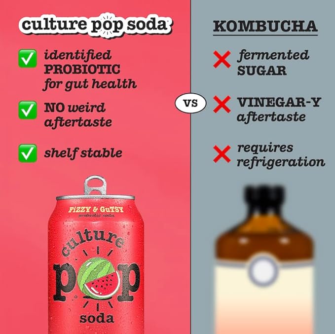 Culture Pop Soda, Watermelon & Lime, Probiotic Low Sugar Soda, Sparkling Juice Alternative