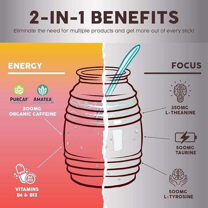 Salud 2-in-1 Energy Drink Powder + Focus, Peach Lemonade, Organic Caffeine, B6 + B12, Theanine
