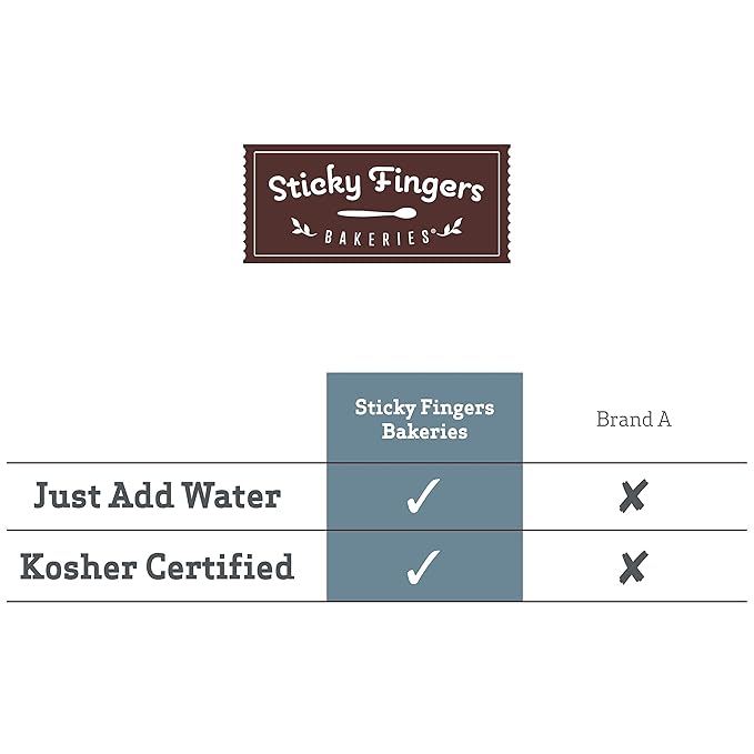 English Scone Mix, Original Flavor by Sticky Fingers Bakeries ??Easy to Make English Scones Fresh