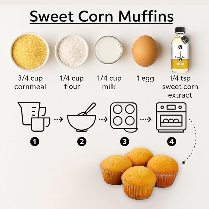 Dolce Flav Natural Sweet Corn Extract ??2 Ounce Water-Soluble Kosher, Sugar-Free, Concentrated