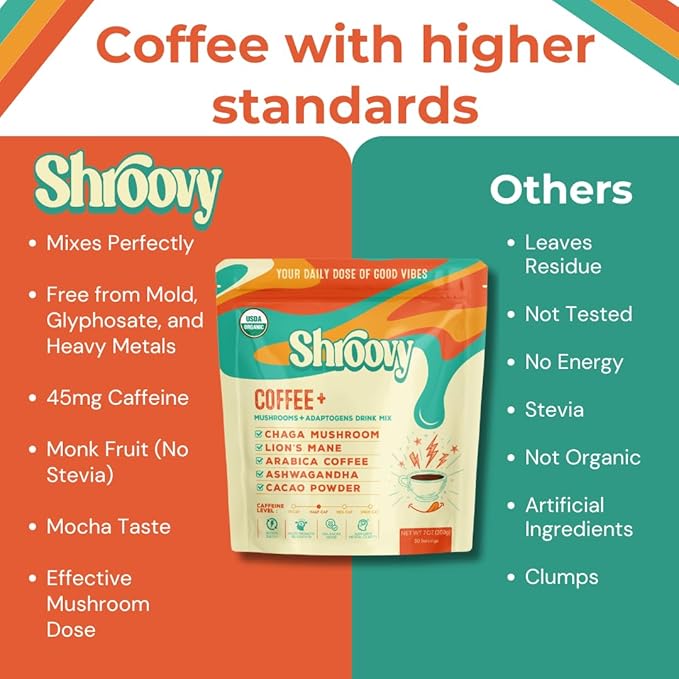 Shroovy Organic Mushroom Coffee | Lion's Mane and Chaga Mushroom | Instant Mushroom Coffee |