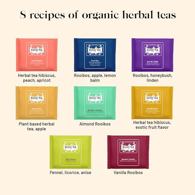 Kusmi Tea - Organic Herbal Tea Gift Set - Sampler Assortment Variety Box - Gift Idea for Men and