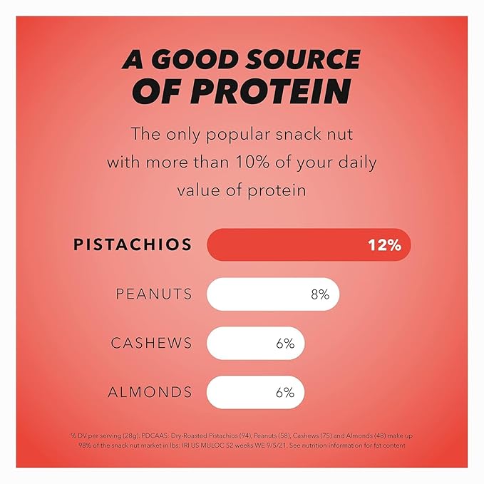 Wonderful Pistachios No Shells, Chili Roasted Nuts, 2.25 Ounce (Pack of 8), Protein Snacks, Gluten
