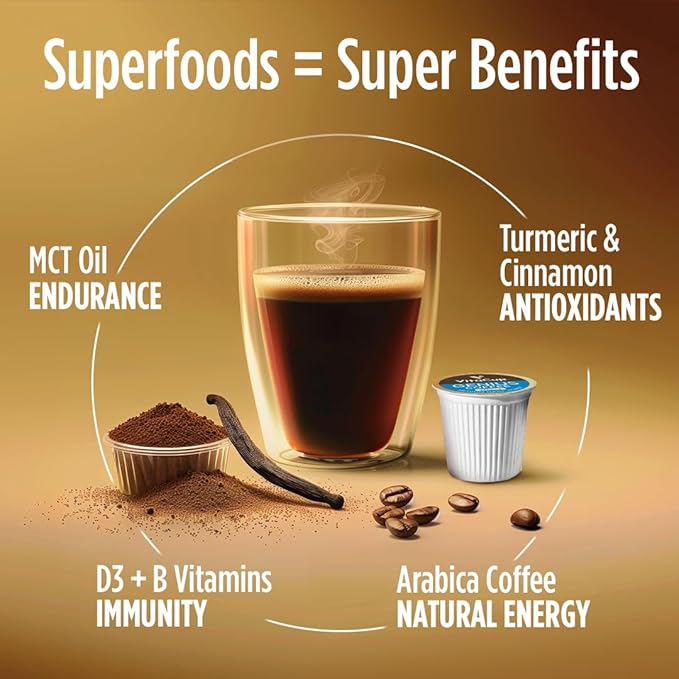 VitaCup Genius Vanilla Keto Coffee Pods w/MCT Oil, Turmeric, B Vitamins, & D3 for Energy & Focus in