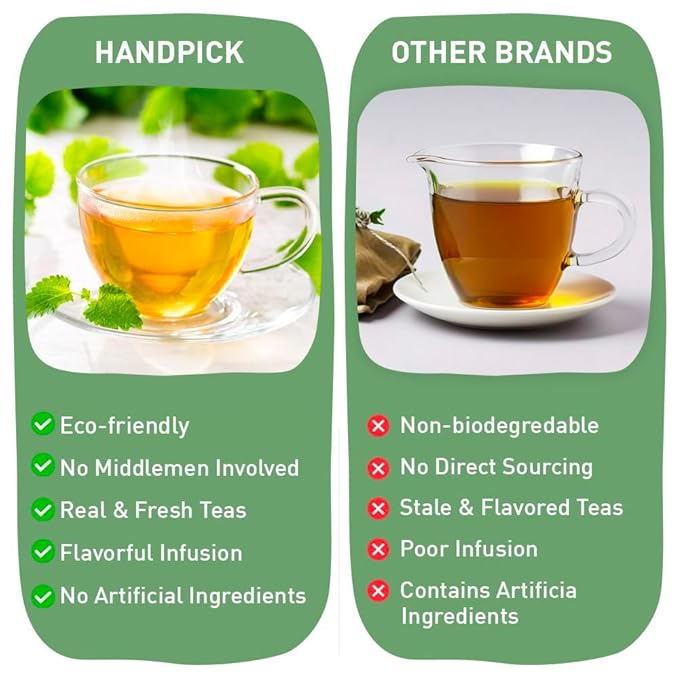 HANDPICK, Peppermint Tea, Eco-Conscious Tea Bags - 100 Count | Caffeine Free, Non-GMO | Minty