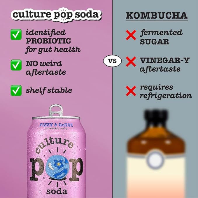 Culture Pop Soda, Wild Berries & Lime, Probiotic Low Sugar Soda, Sparkling Juice Alternative