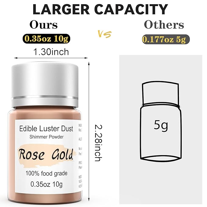 Rose Gold Luster Dust Edible Glitter for Cocktails ??10g Colaele Edible Shimmering Dust for