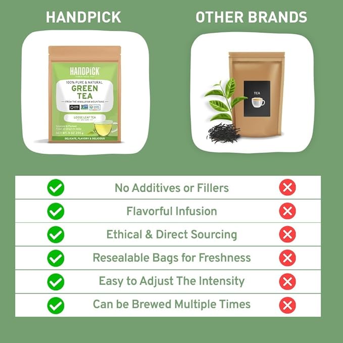 HANDPICK, Green Tea Loose Leaf (255g/9oz) +100 Cups | Non-GMO, 100% Pure Green Tea Leaves Sourced