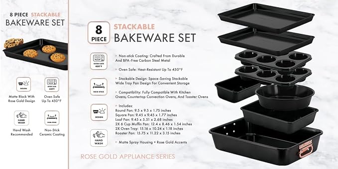 Nonstick Ceramic Bakeware Set – 8 Piece Baking Pans Set, Oven Safe to 450°F, Includes Muffin Pans