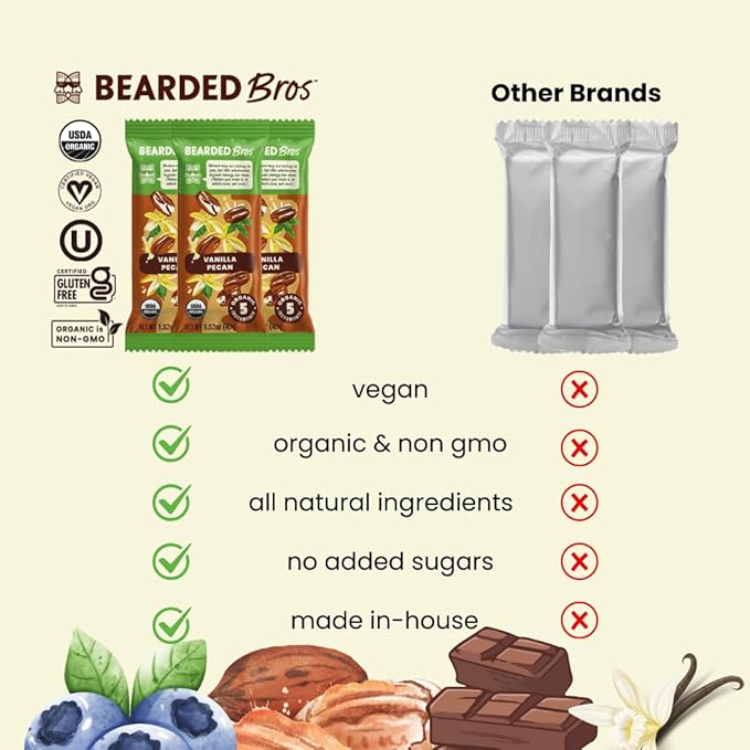 Bearded Brothers Organic Vegan Protein Energy Bars - Gluten Free, Paleo, Fiber, Whole 30 | Non GMO